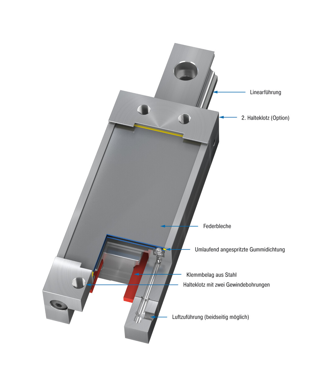 ACE Stoßdämpfer GmbH - Bild - PL30
