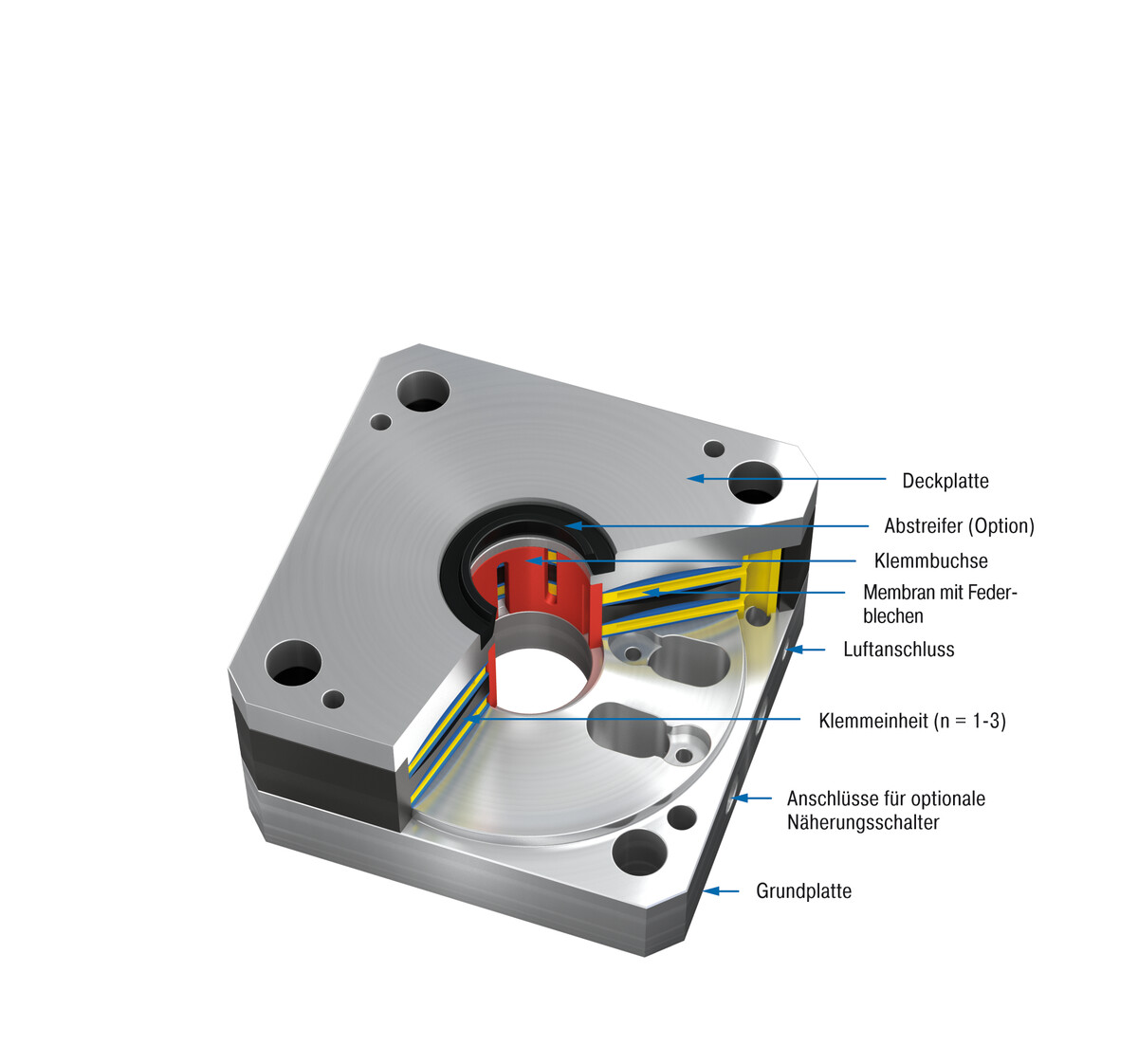 ACE Stoßdämpfer GmbH - Bild - PN63-20