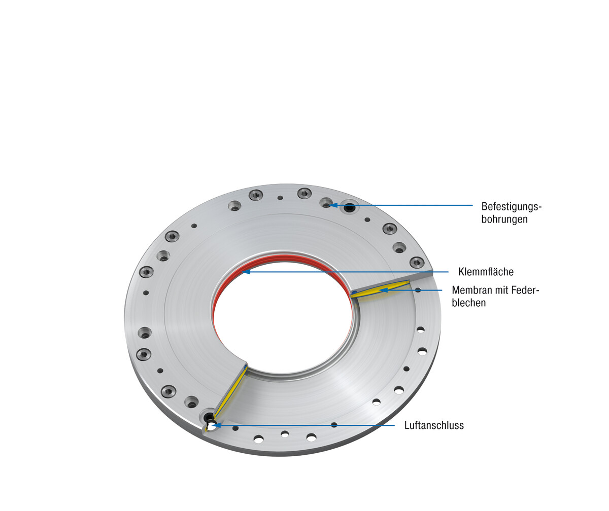 ACE Stoßdämpfer GmbH - Bild - LOCKED R/R-Z