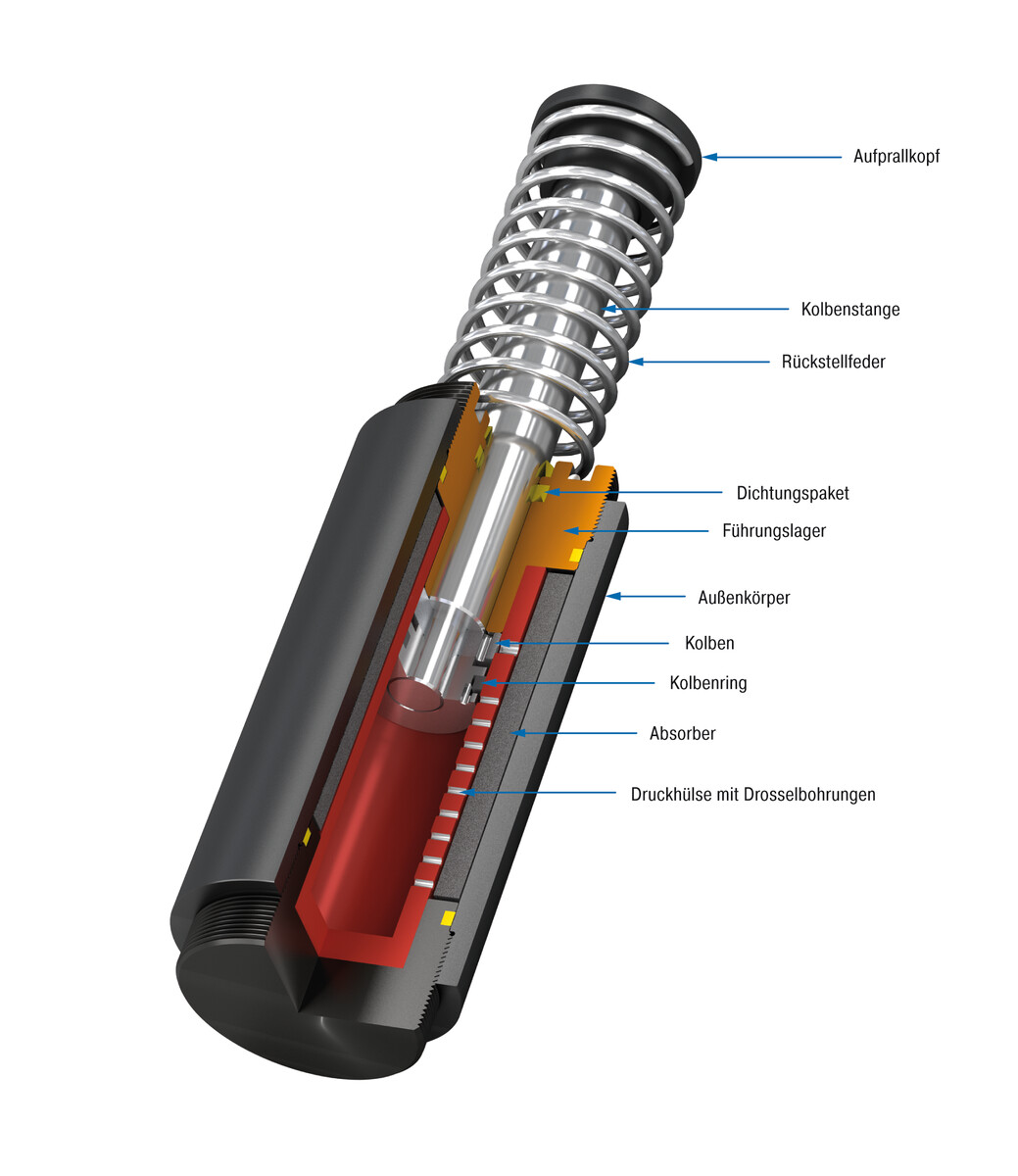 ACE Stoßdämpfer GmbH - Bild - CA4