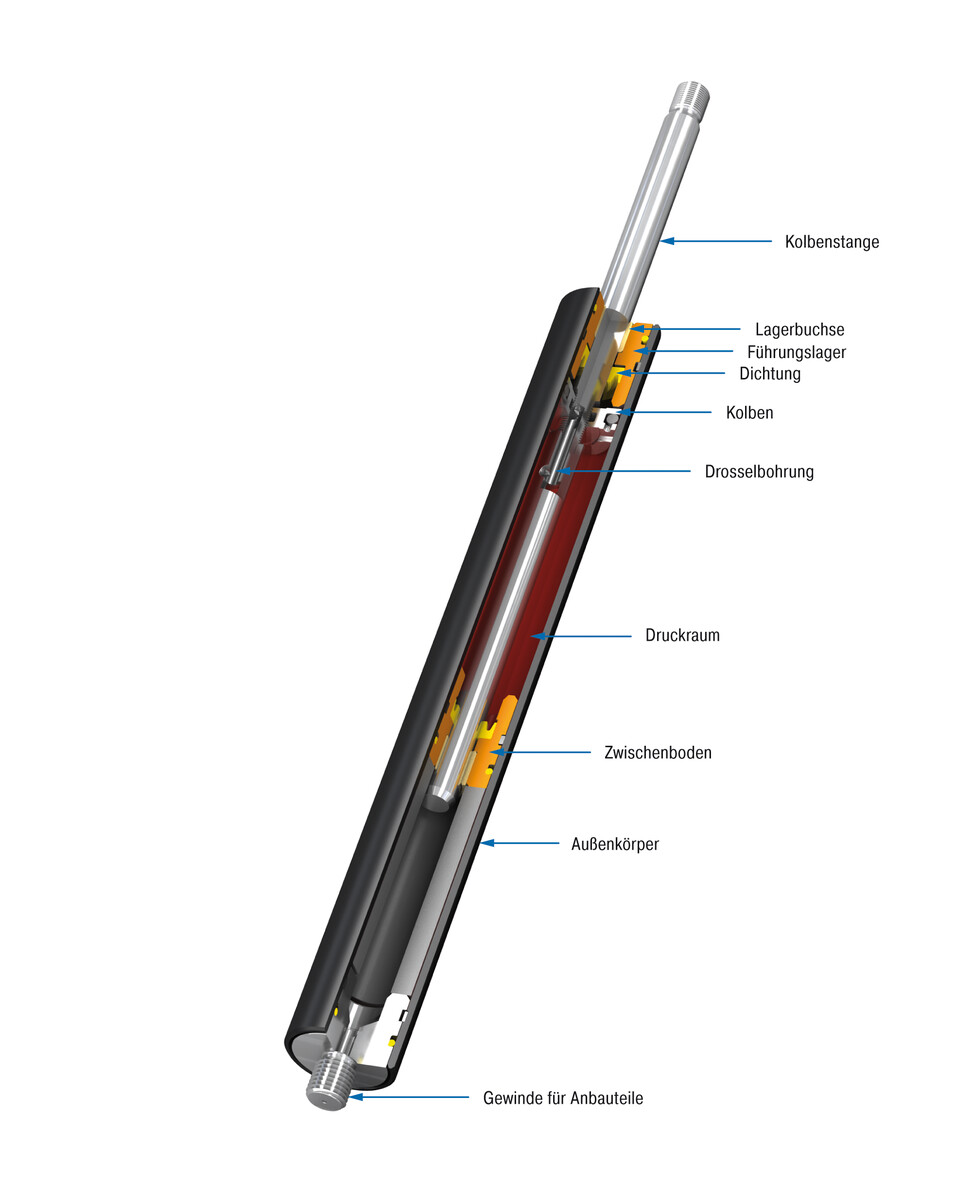 ACE Stoßdämpfer GmbH - Bild - HBD-15