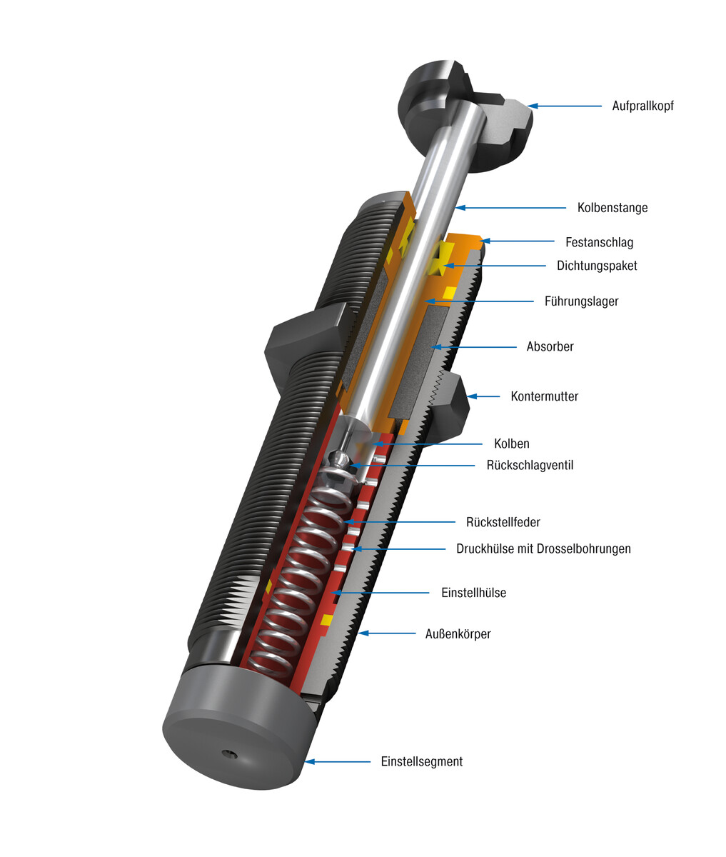 ACE Stoßdämpfer GmbH - Bild - MA