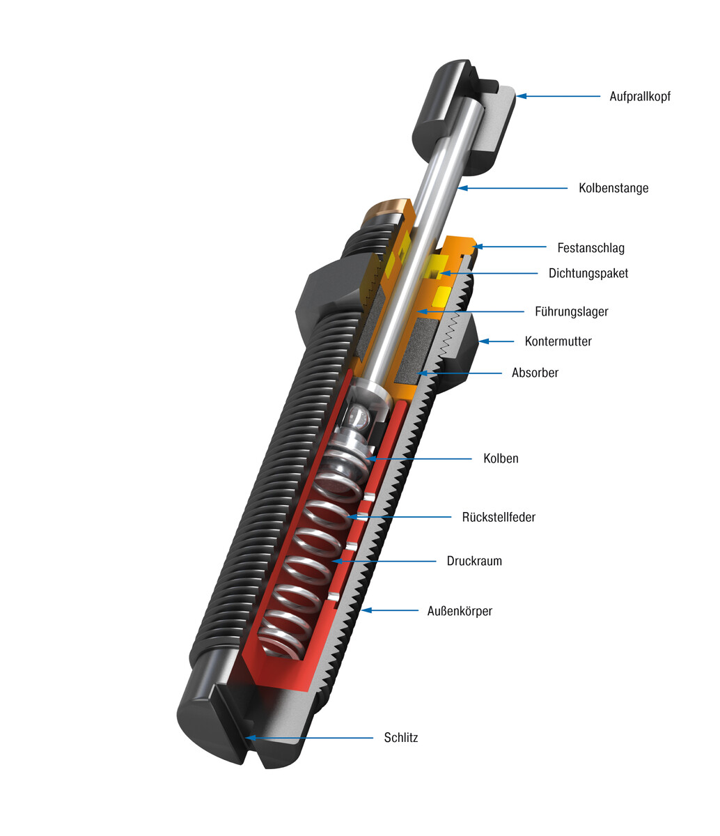 ACE Stoßdämpfer GmbH - Bild - S0808