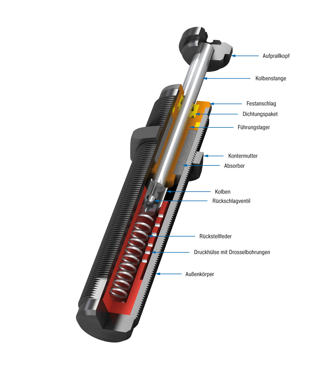 ACE Stoßdämpfer GmbH - Bild - S14 bis S25
