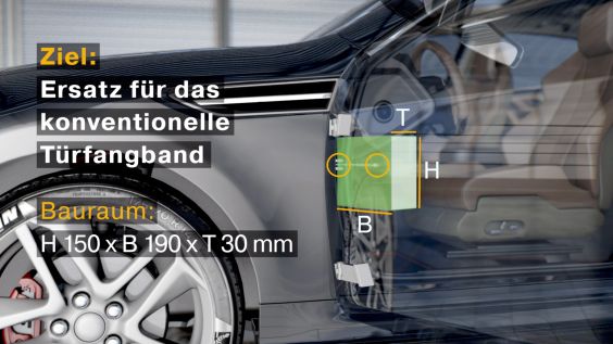 INNOVACE 2019: Einbauposition des Verstellelements und Montagepunkte sollen von existierenden Türfeststellern übernommen werden, d. h. mittig zwischen den Scharnieren